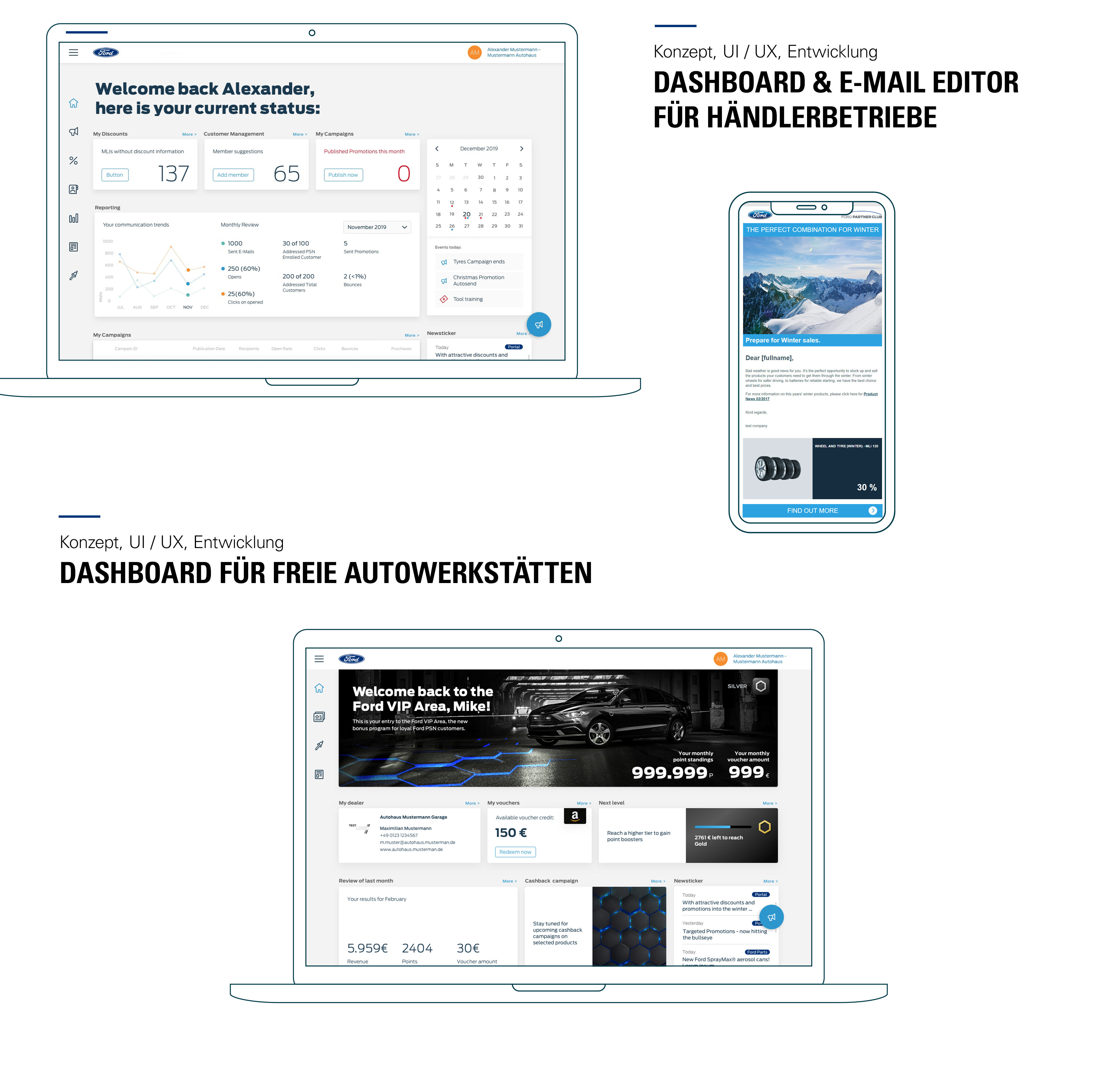 Dashboards Ford Parts Portal