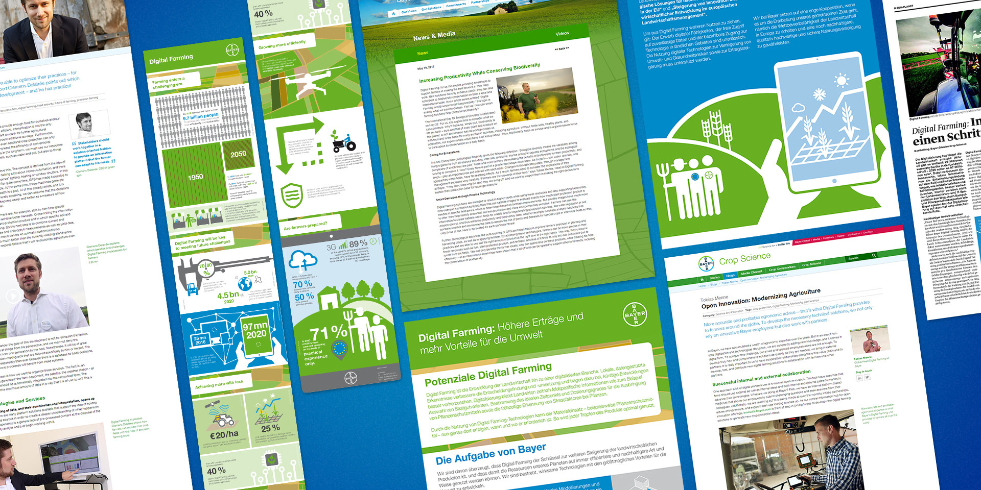 Content Marketing Digital Farming